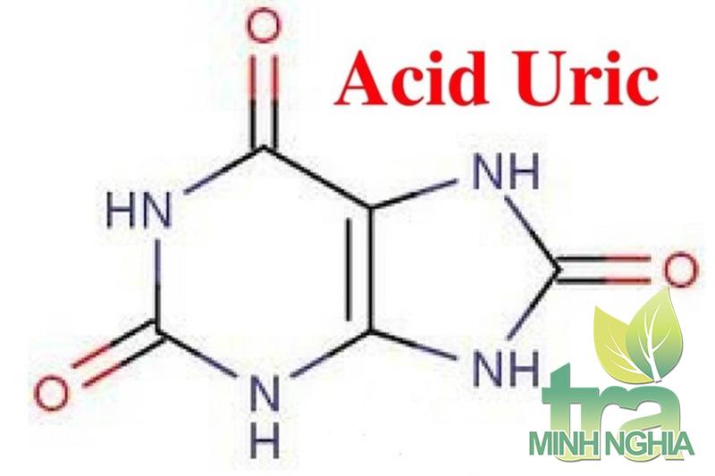 Axid Uric