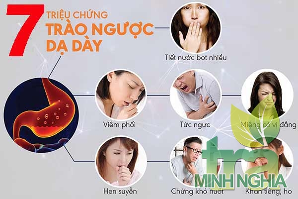 dấu hiệu của bện trào ngược dạ dày